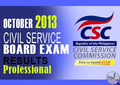 2013 csc exam result|Manila (NCR) Passers: October 2013 Civil Service Exam Results .